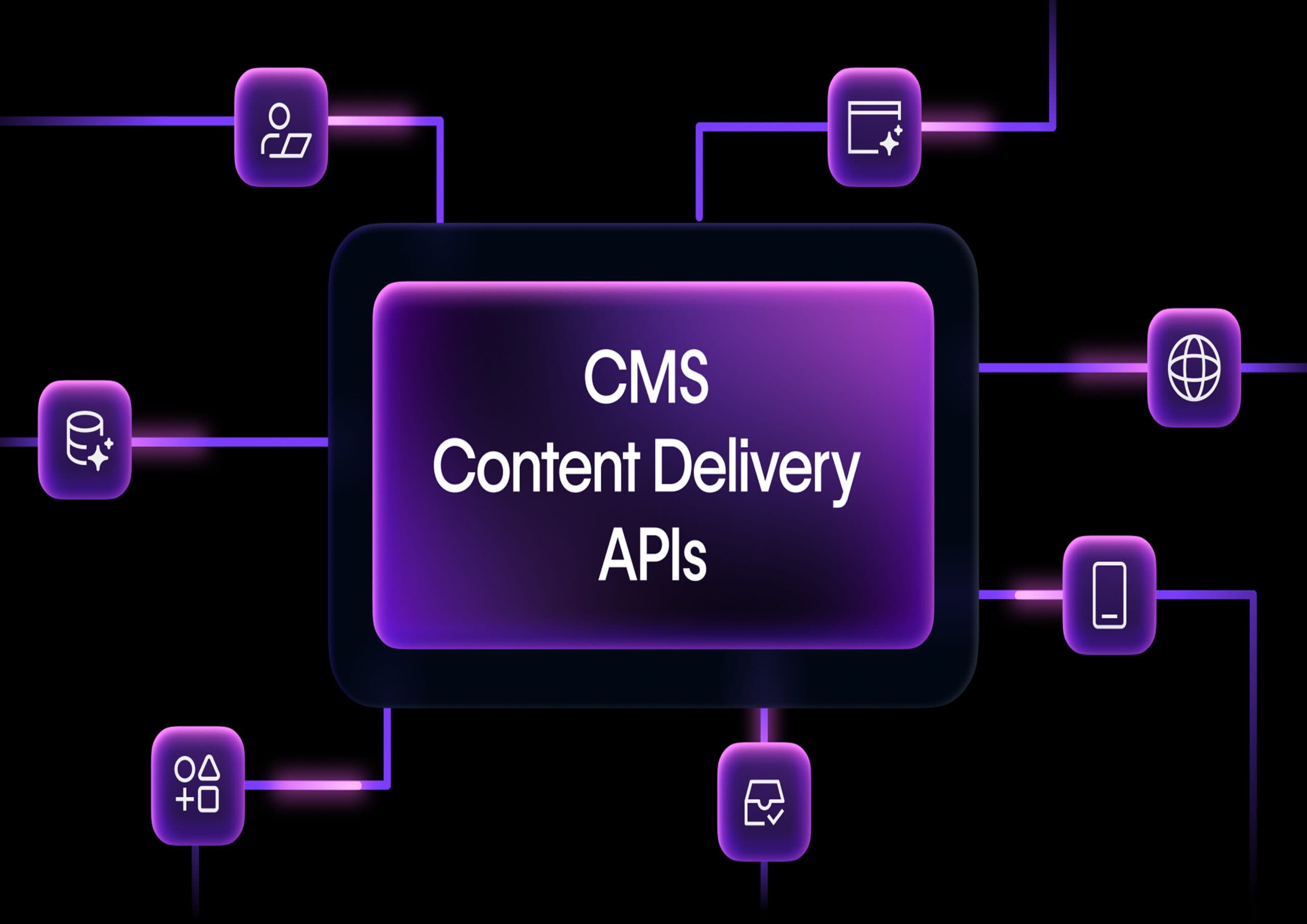 Channel Valet CMS Overview: Enterprise Control Without the Headaches